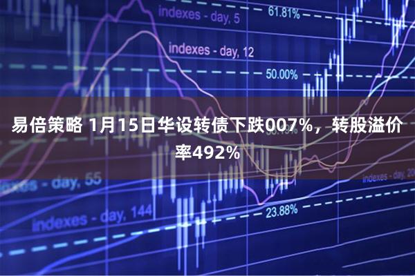 易倍策略 1月15日华设转债下跌007%，转股溢价率492%